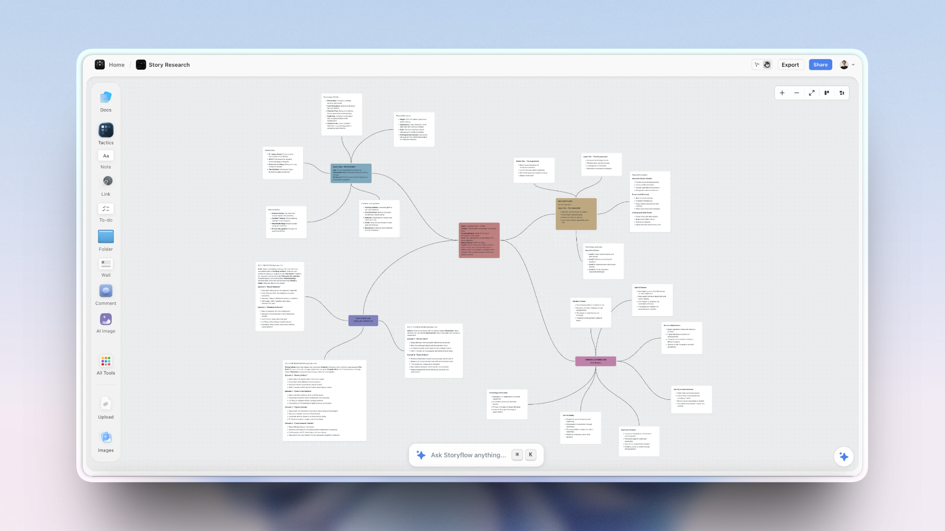 How writers use Storyflow for story development